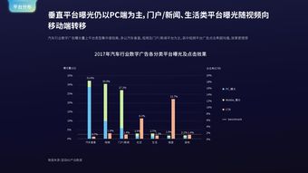 互聯(lián)網(wǎng)用戶與數(shù)據(jù)中心 199it視角下的數(shù)據(jù)服務新生態(tài)