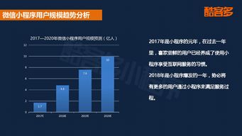 移動應用與199it互聯(lián)網(wǎng)數(shù)據(jù)中心 數(shù)據(jù)服務驅(qū)動下的互聯(lián)網(wǎng)生態(tài)新格局