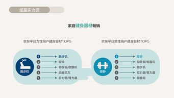 互聯(lián)網(wǎng)數(shù)據(jù)資訊中心199it 數(shù)據(jù)驅(qū)動決策的互聯(lián)網(wǎng)服務先鋒